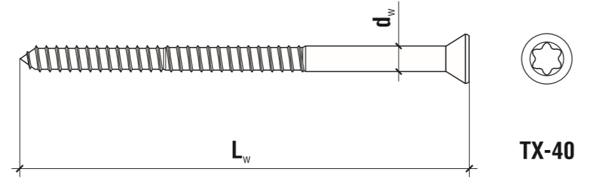  KPS-FAST (. 2)